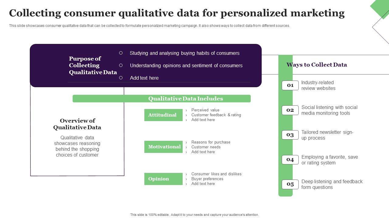 Collecting_Consumer_Qualitative_Data_For_Personalized_Marketing_Professional_PDF_Slide_1.jpg