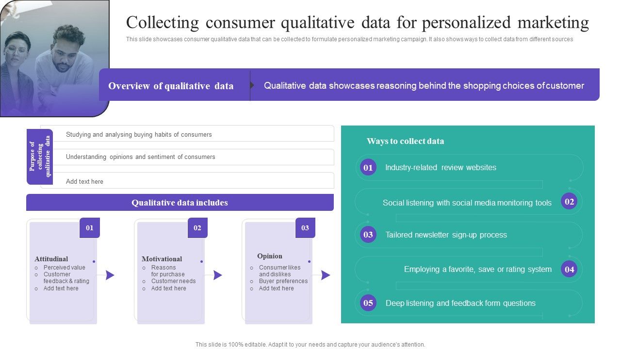 Collecting_Consumer_Qualitative_Data_For_Personalized_Marketing_Template_PDF_Slide_1.jpg