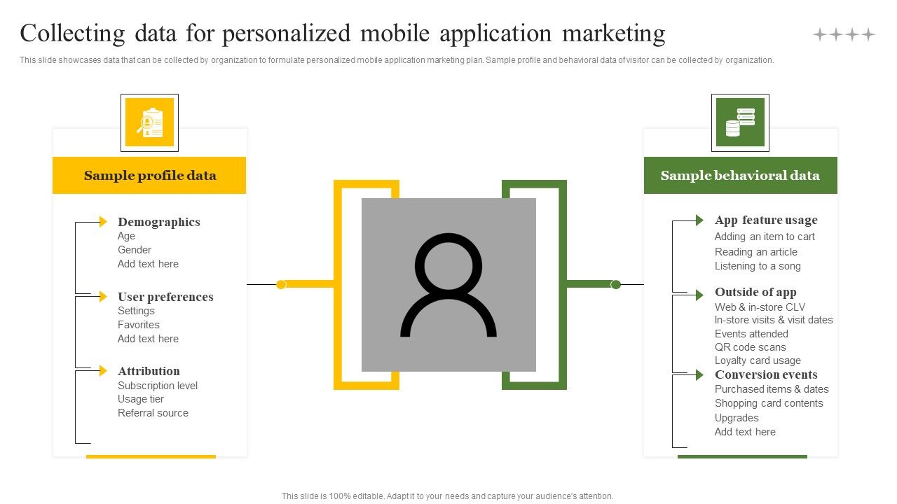 Collecting_Data_For_Personalized_Mobile_Application_Marketing_Ppt_Model_Clipart_Images_PDF_Slide_1.jpg