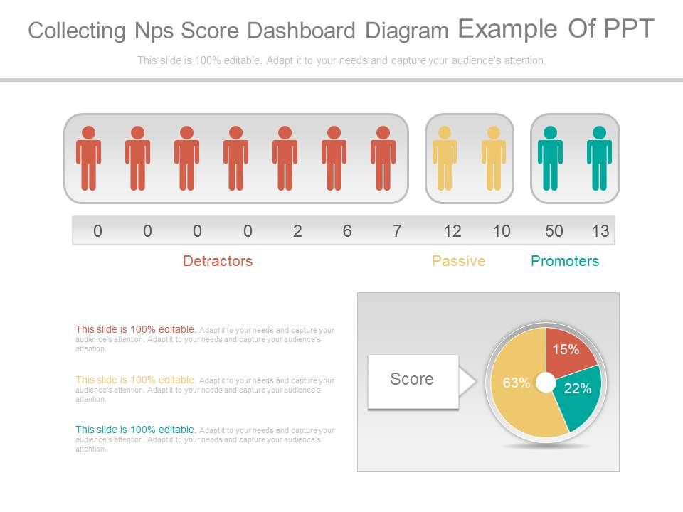 Collecting_Nps_Score_Dashboard_Diagram_Example_Of_Ppt_1.jpg