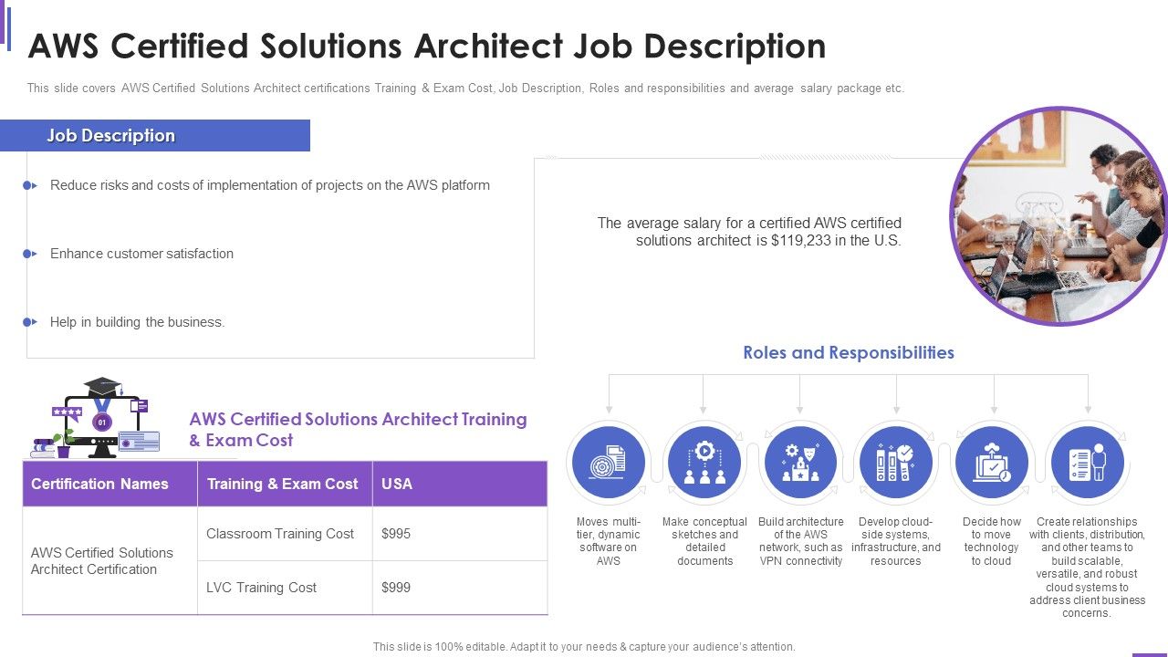 Collection_Of_Information_Technology_Certifications_Aws_Certified_Solutions_Architect_Ideas_PDF_Slide_1.jpg