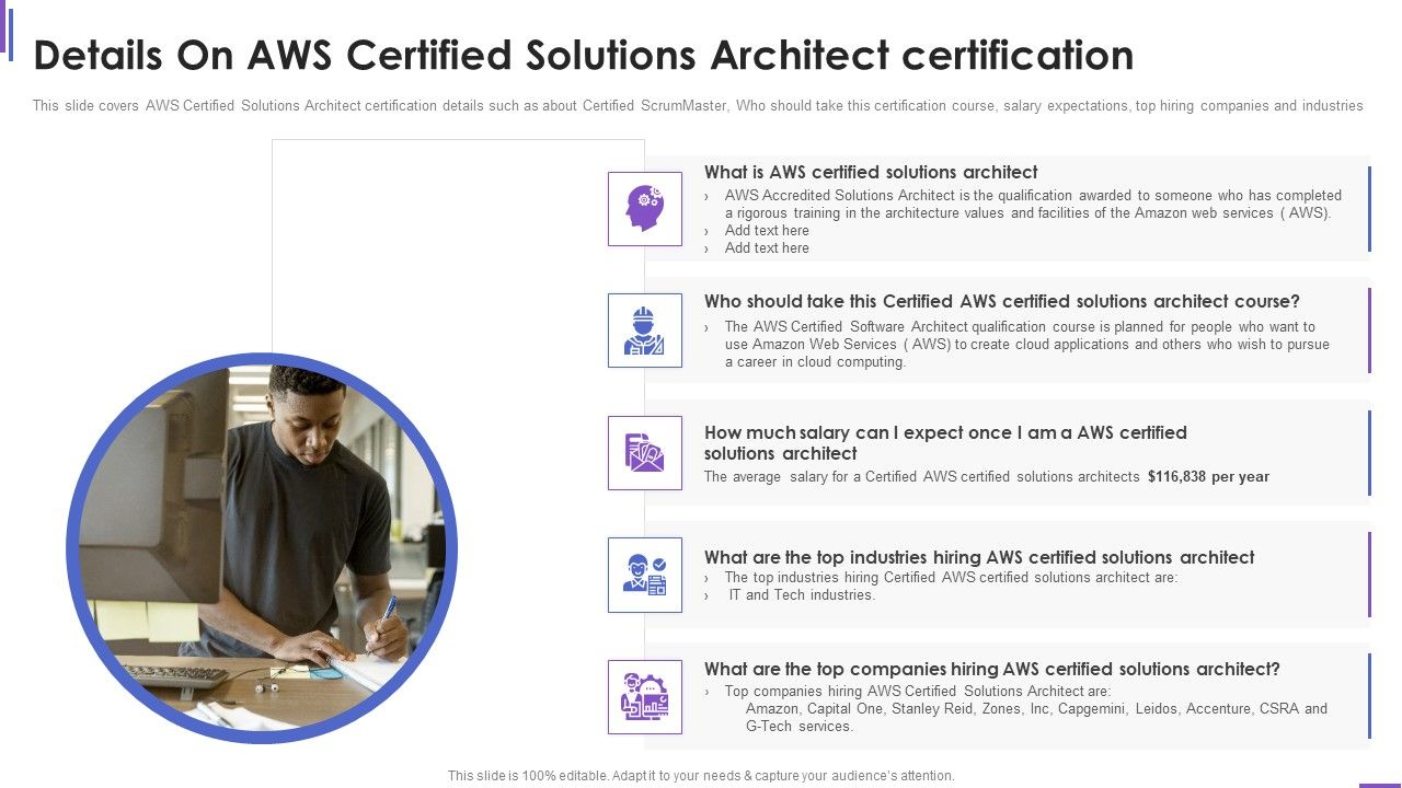 Collection_Of_Information_Technology_Certifications_Details_On_Aws_Certified_Pictures_PDF_Slide_1.jpg