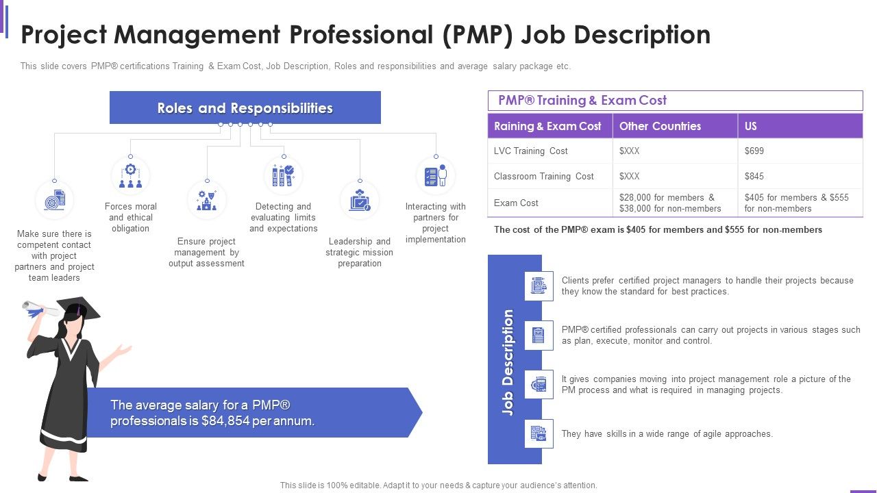 Collection_Of_Information_Technology_Certifications_Project_Management_Professional_Pmp_Portrait_PDF_Slide_1.jpg