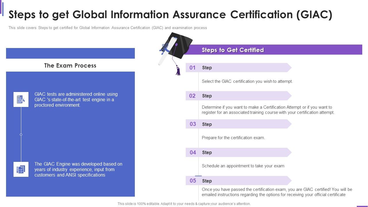 Collection_Of_Information_Technology_Certifications_Steps_To_Get_Global_Information_Brochure_PDF_Slide_1.jpg