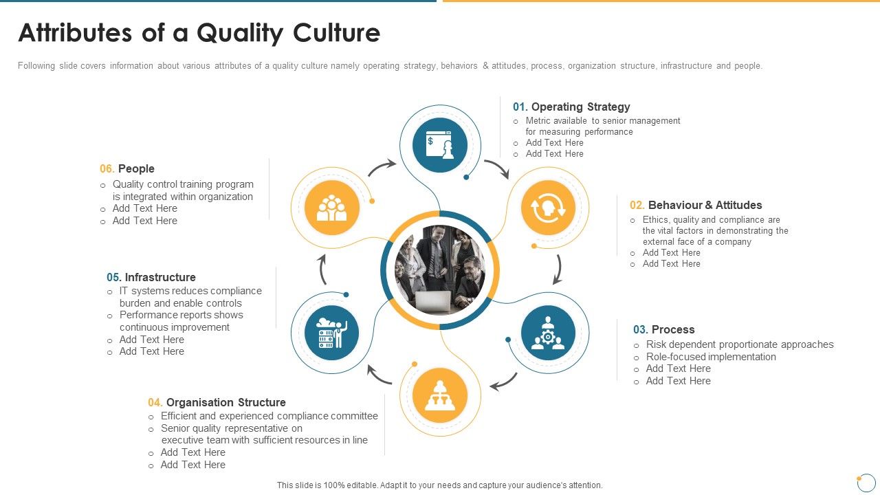 Collection_Of_Quality_Assurance_PPT_Attributes_Of_A_Quality_Culture_Pictures_PDF_Slide_1.jpg