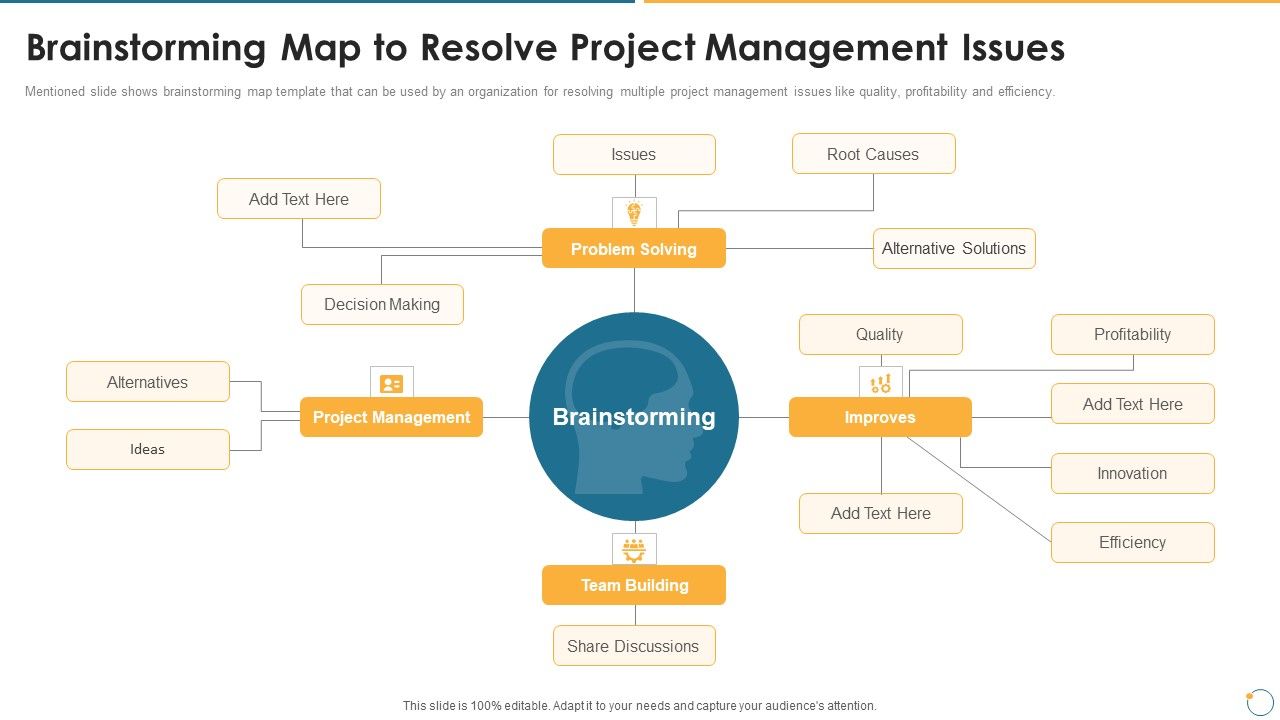 Collection_Of_Quality_Assurance_PPT_Brainstorming_Map_To_Resolve_Project_Management_Infographics_PDF_Slide_1.jpg