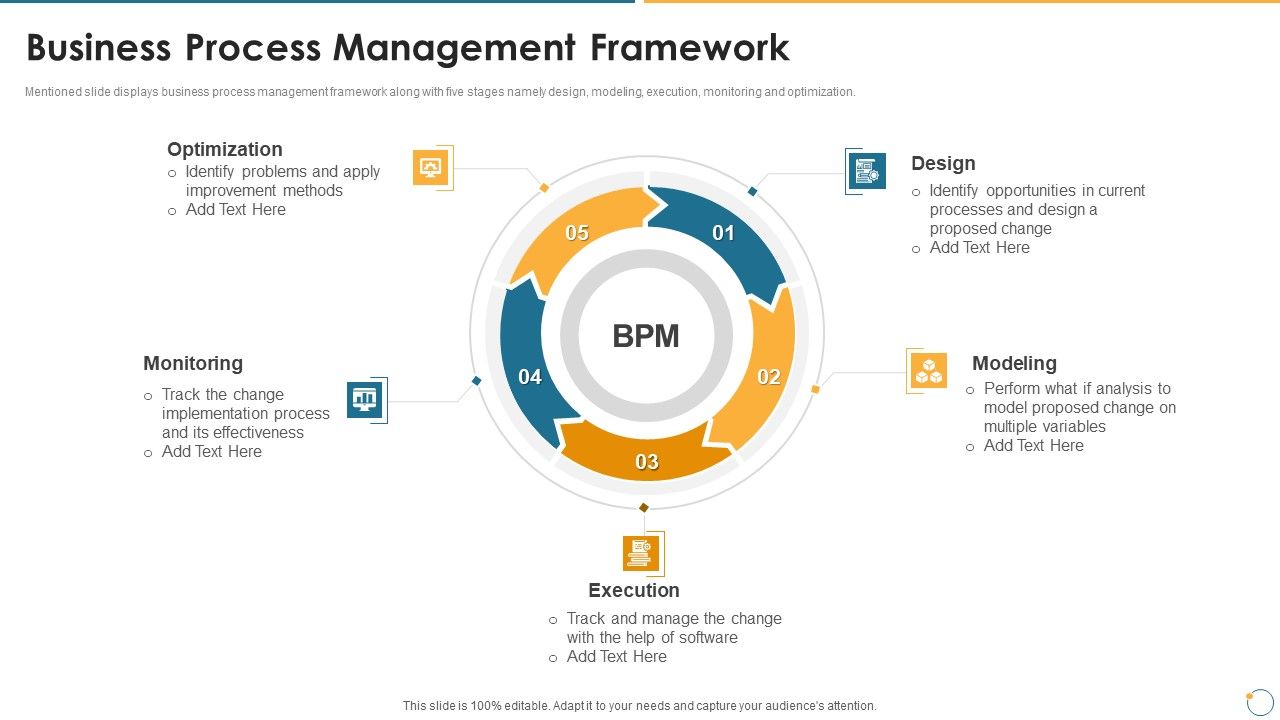 Collection_Of_Quality_Assurance_PPT_Business_Process_Management_Framework_Brochure_PDF_Slide_1.jpg