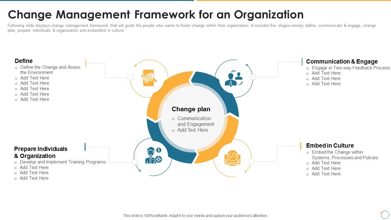 Collection_Of_Quality_Assurance_PPT_Change_Management_Framework_For_An_Organization_Designs_PDF_Slide_1.jpg