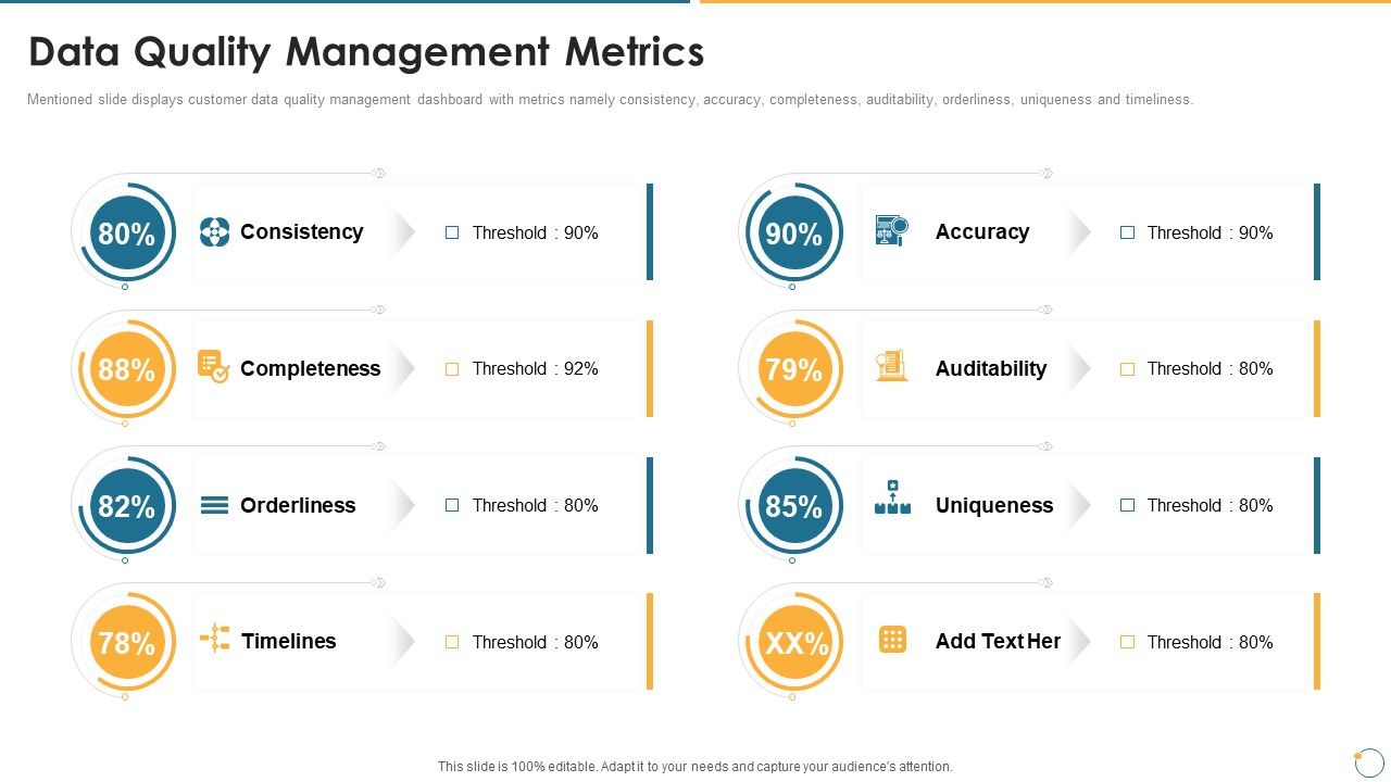 Collection_Of_Quality_Assurance_PPT_Data_Quality_Management_Metrics_Information_PDF_Slide_1.jpg