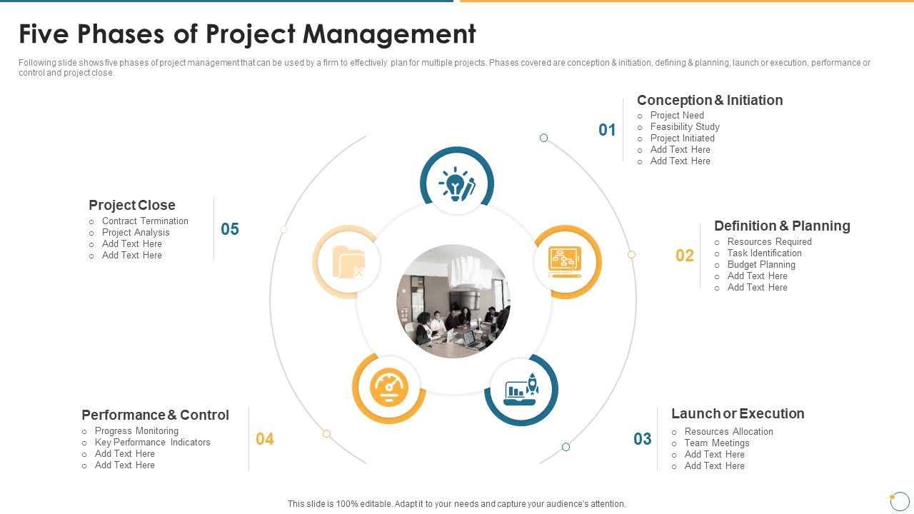 Collection_Of_Quality_Assurance_PPT_Five_Phases_Of_Project_Management_Structure_PDF_Slide_1.jpg