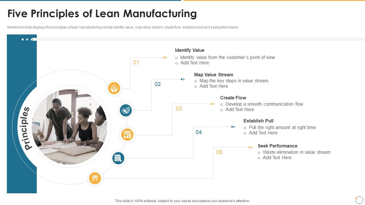 Collection_Of_Quality_Assurance_PPT_Five_Principles_Of_Lean_Manufacturing_Structure_PDF_Slide_1.jpg