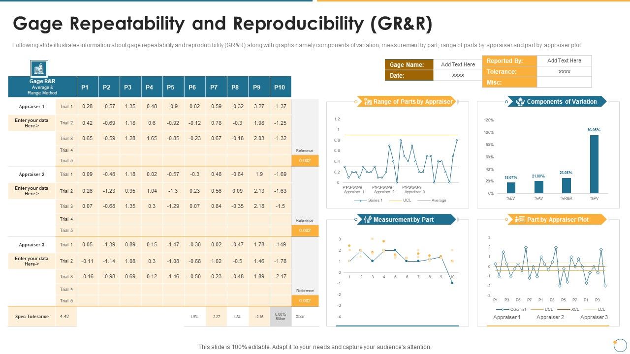 Collection_Of_Quality_Assurance_PPT_Gage_Repeatability_And_Reproducibility_GR_And_R_Professional_PDF_Slide_1.jpg