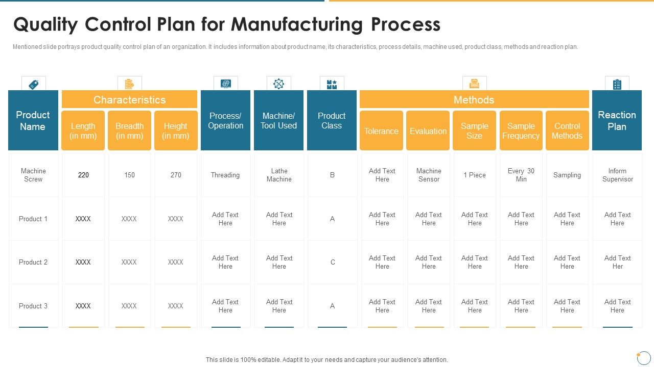 Collection_Of_Quality_Assurance_PPT_Quality_Control_Plan_For_Manufacturing_Process_Sample_PDF_Slide_1.jpg