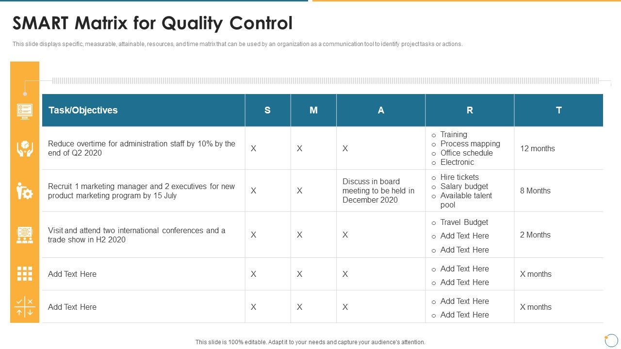 Collection_Of_Quality_Assurance_PPT_SMART_Matrix_For_Quality_Control_Information_PDF_Slide_1.jpg