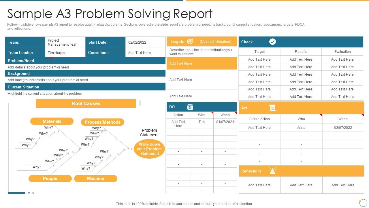 Collection_Of_Quality_Assurance_PPT_Sample_A3_Problem_Solving_Report_Infographics_PDF_Slide_1.jpg