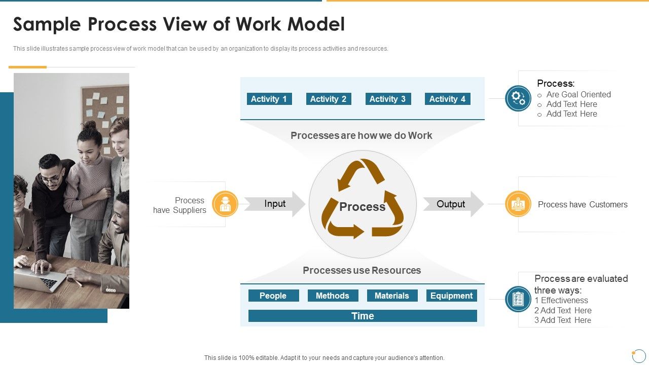 Collection_Of_Quality_Assurance_PPT_Sample_Process_View_Of_Work_Model_Brochure_PDF_Slide_1.jpg