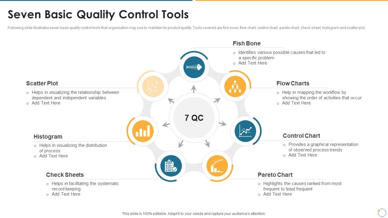 Collection_Of_Quality_Assurance_PPT_Seven_Basic_Quality_Control_Tools_Inspiration_PDF_Slide_1.jpg