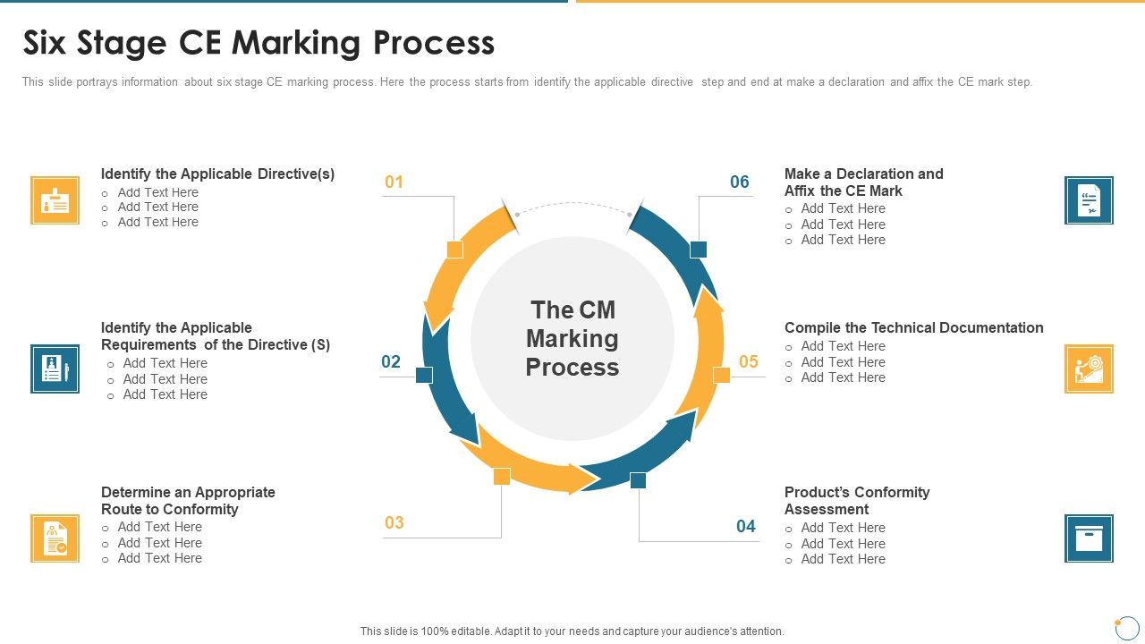 Collection_Of_Quality_Assurance_PPT_Six_Stage_CE_Marking_Process_Diagrams_PDF_Slide_1.jpg