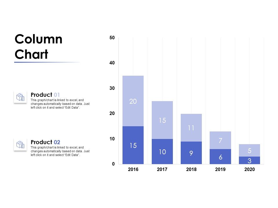 Column_Chart_Analysis_Ppt_PowerPoint_Presentation_Gallery_Slide_1.jpg