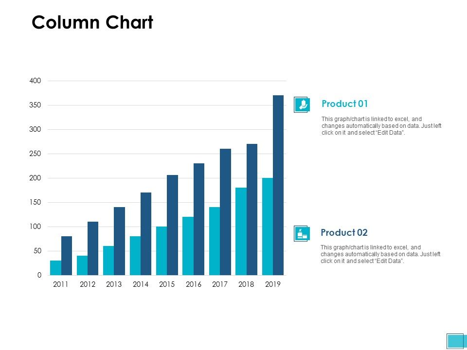 Column_Chart_Analysis_Ppt_PowerPoint_Presentation_Pictures_Graphics_Slide_1.jpg
