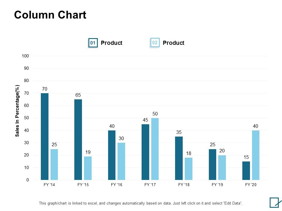 Column_Chart_Analysis_Ppt_PowerPoint_Presentation_Portfolio_Ideas_Slide_1.jpg