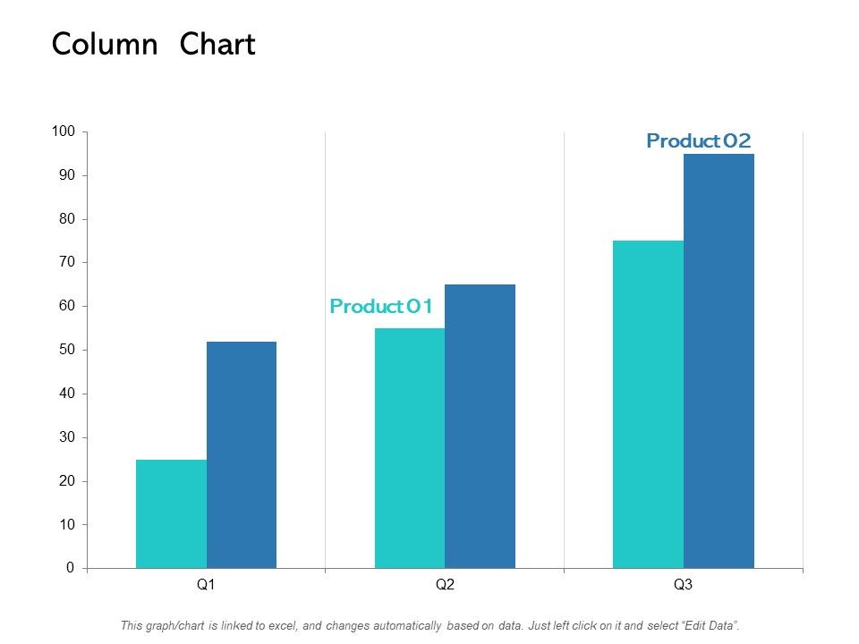 Column_Chart_Analysis_Ppt_PowerPoint_Presentation_Portfolio_Visual_Aids_Slide_1.jpg