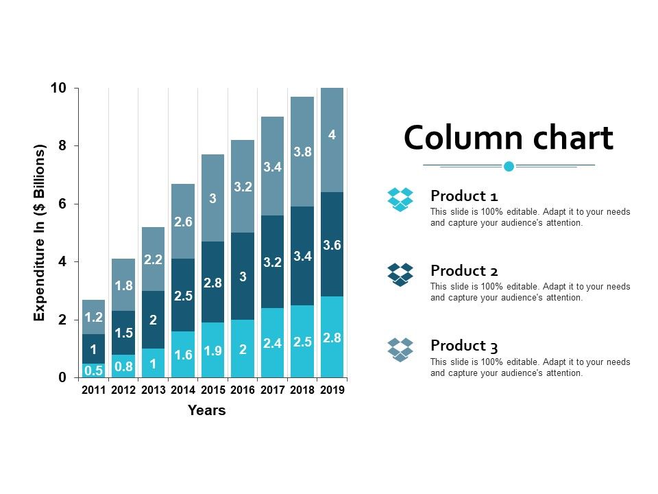 Column_Chart_Analysis_Ppt_PowerPoint_Presentation_Summary_Infographics_Slide_1.jpg