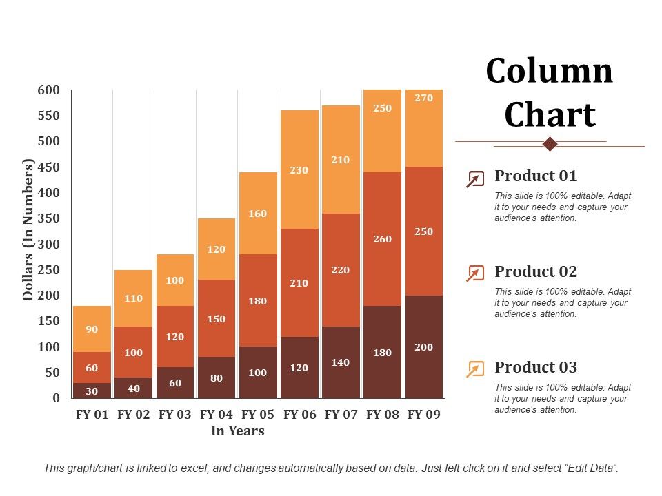 Column_Chart_Business_Analysis_Ppt_PowerPoint_Presentation_Outline_Example_Introduction_Slide_1.jpg