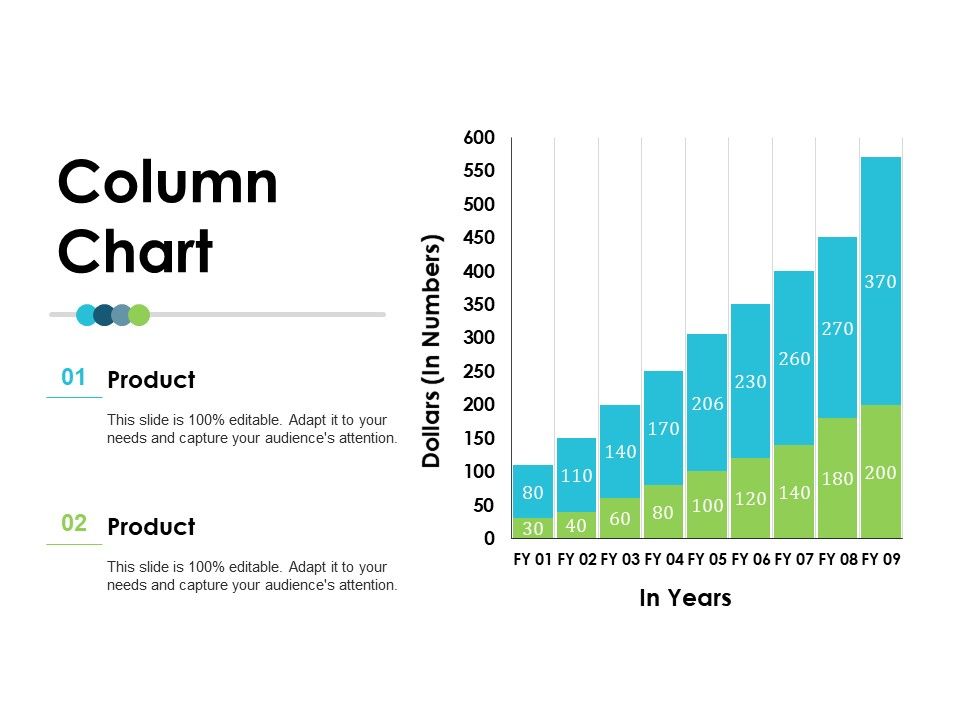 Column_Chart_Employee_Value_Proposition_Ppt_PowerPoint_Presentation_Slides_Graphics_Design_Slide_1.jpg