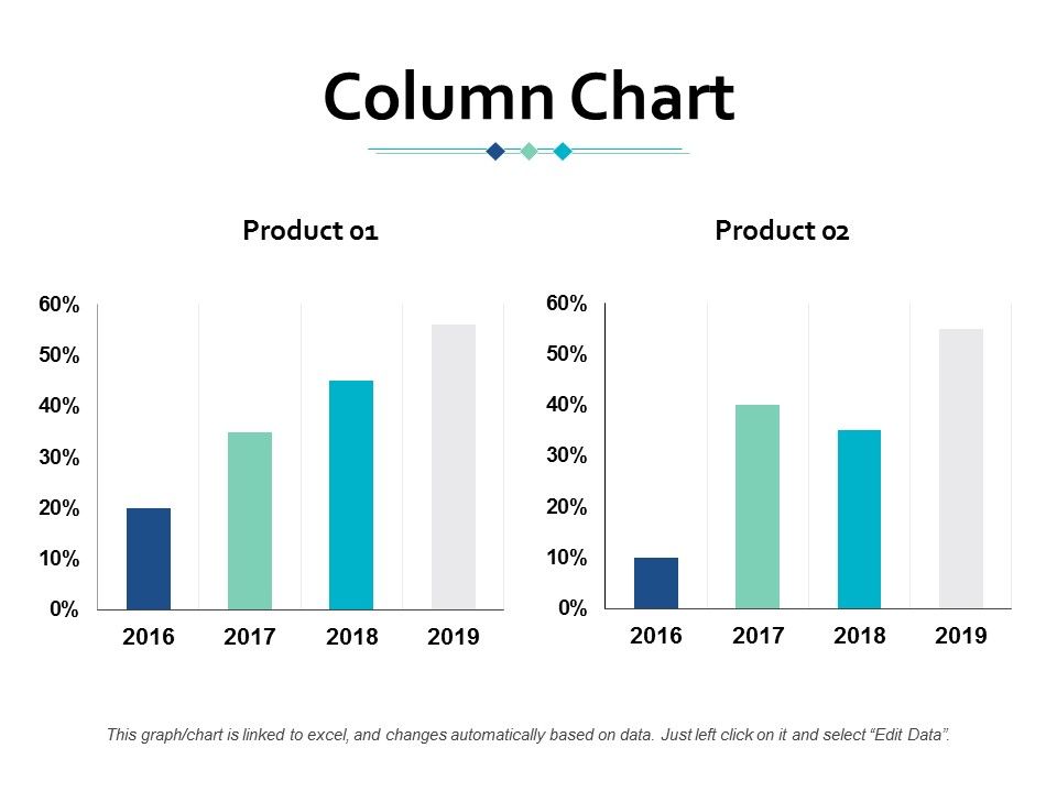 Column_Chart_Finance_Ppt_PowerPoint_Presentation_Gallery_Maker_Slide_1.jpg
