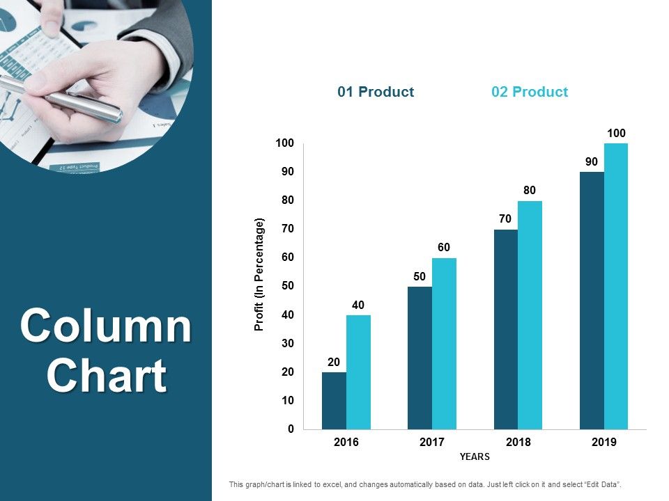 Column_Chart_Finance_Ppt_PowerPoint_Presentation_Portfolio_Format_Slide_1.jpg
