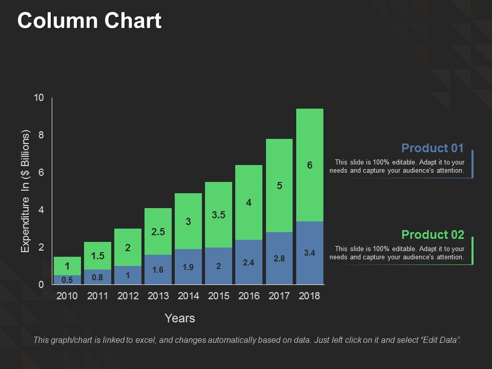 Column_Chart_Finance_Ppt_PowerPoint_Presentation_Slides_Information_Slide_1.jpg