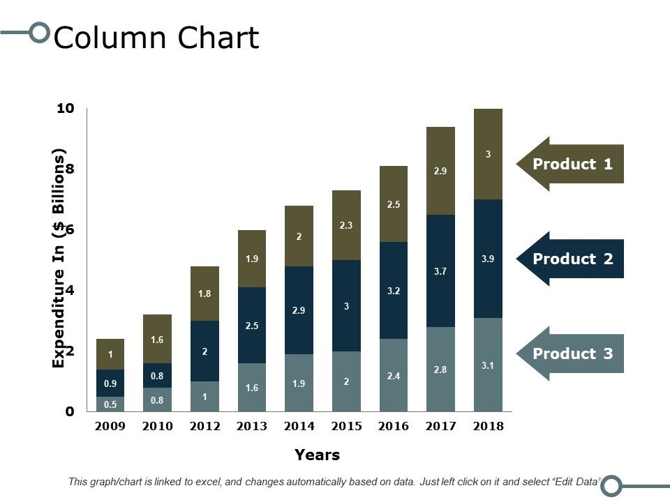 Column_Chart_Finance_Ppt_PowerPoint_Presentation_Styles_Backgrounds_Slide_1.jpg