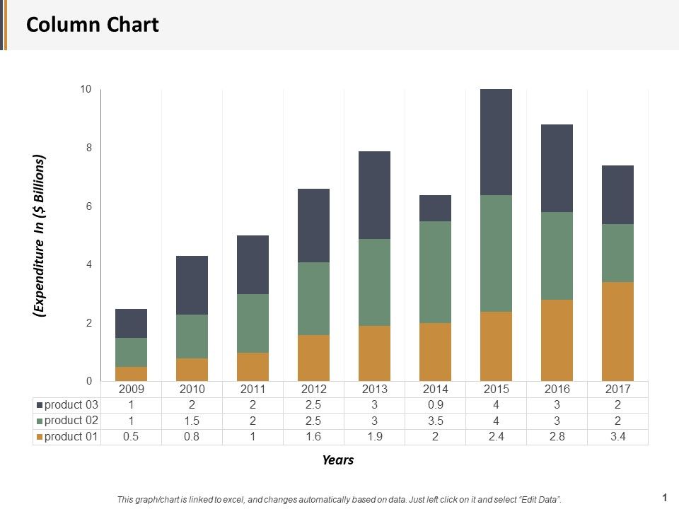 Column_Chart_Financial_Ppt_PowerPoint_Presentation_Information_Slide_1.jpg