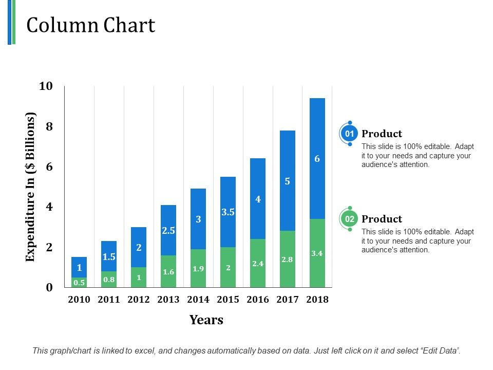 Column_Chart_Financial_Ppt_PowerPoint_Presentation_Outline_Design_Templates_Slide_1.jpg