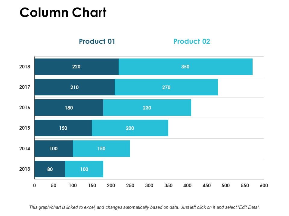 Column_Chart_Graph_Ppt_PowerPoint_Presentation_Outline_Information_Slide_1.jpg