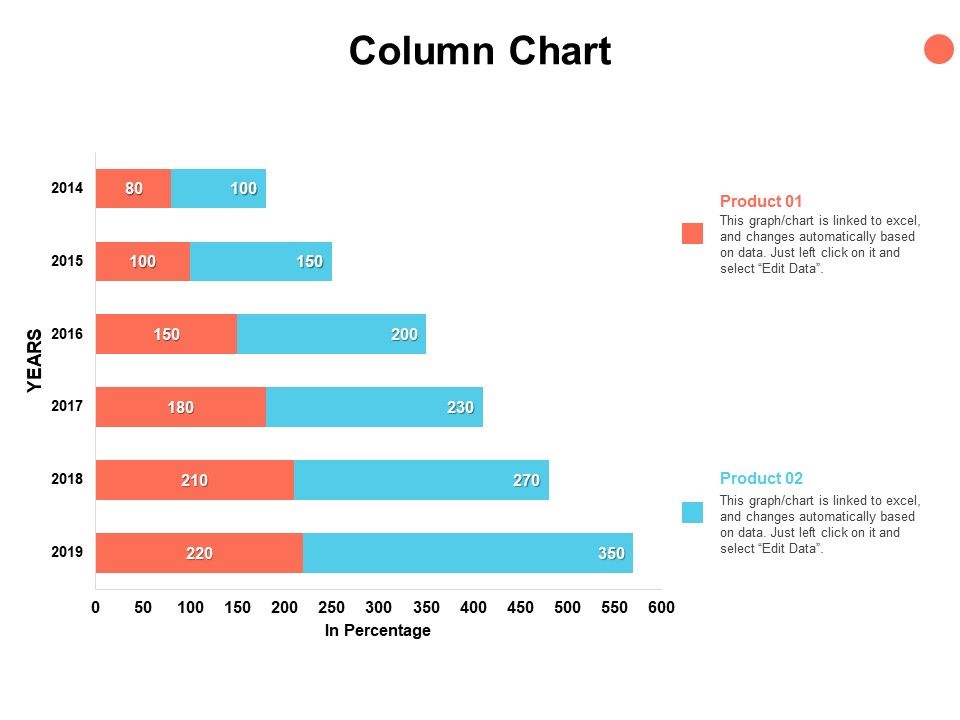 Column_Chart_Graph_Ppt_PowerPoint_Presentation_Show_Model_Slide_1.jpg