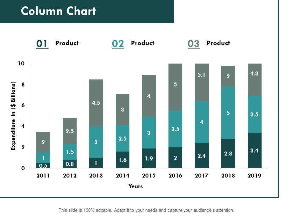 Column_Chart_Graph_Ppt_PowerPoint_Presentation_Slides_File_Formats_Slide_1.jpg