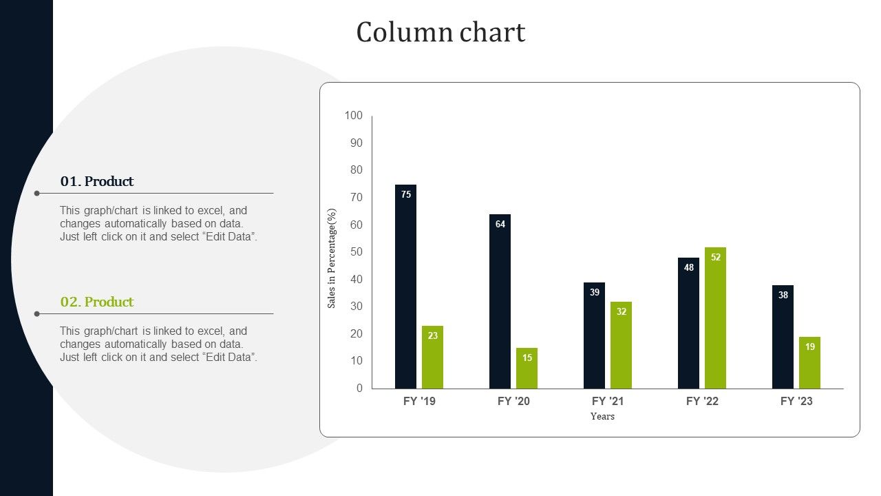 Column_Chart_Introducing_New_Commodities_Through_Product_Line_Extension_Mockup_PDF_Slide_1.jpg