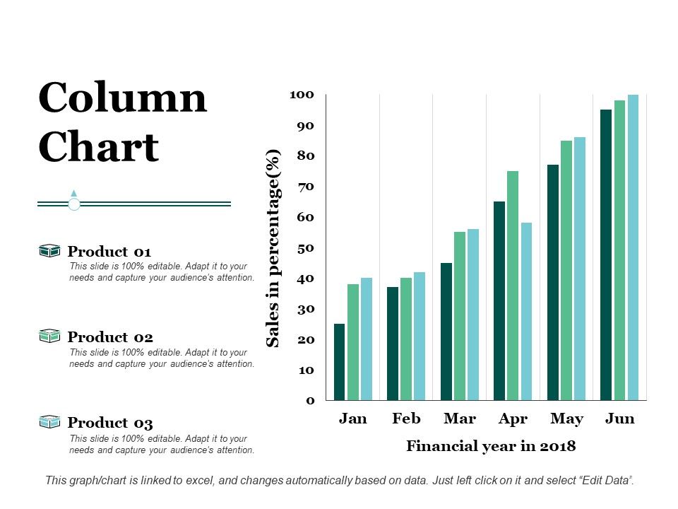 Column_Chart_Investment_Ppt_PowerPoint_Presentation_Professional_Pictures_Slide_1.jpg