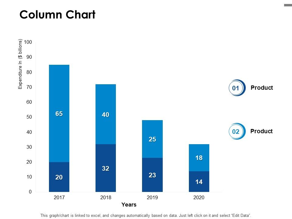Column_Chart_Investment_Ppt_PowerPoint_Presentation_Summary_Good_Slide_1.jpg