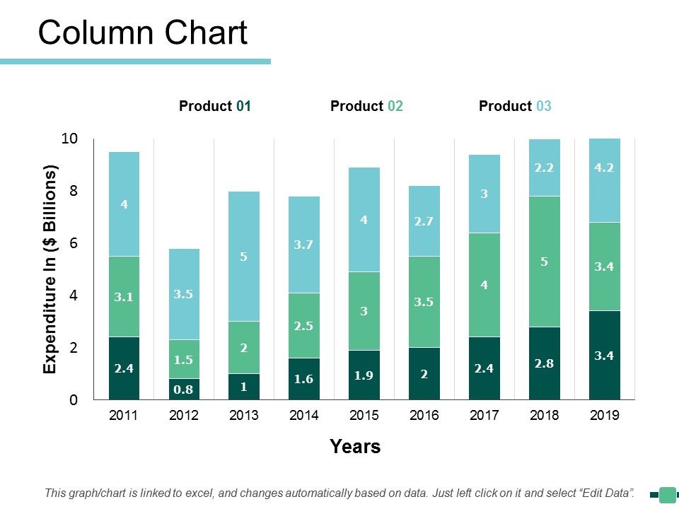 Column_Chart_Marketing_Ppt_PowerPoint_Presentation_Icon_Diagrams_Slide_1.jpg