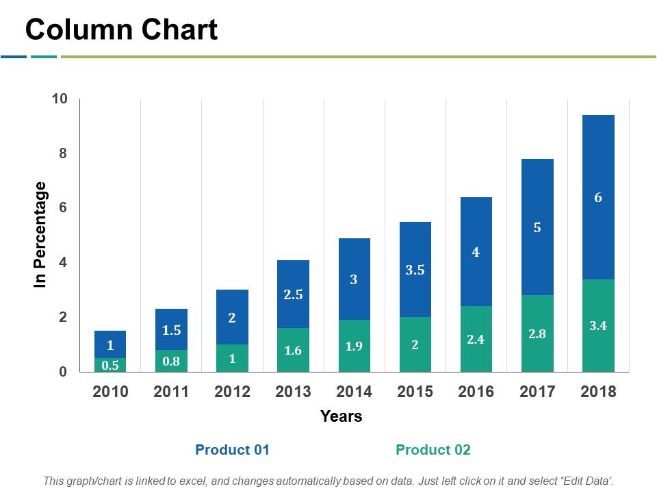 Column_Chart_Ppt_PowerPoint_Presentation_Background_Images_Slide_1.jpg