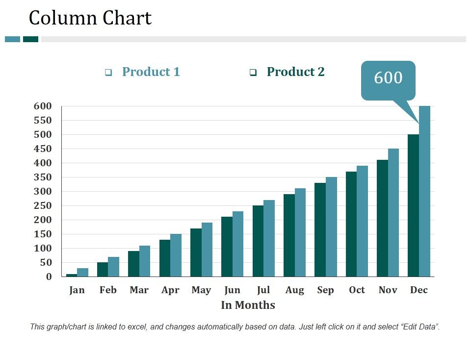 Column_Chart_Ppt_PowerPoint_Presentation_File_Show_Slide_1.jpg