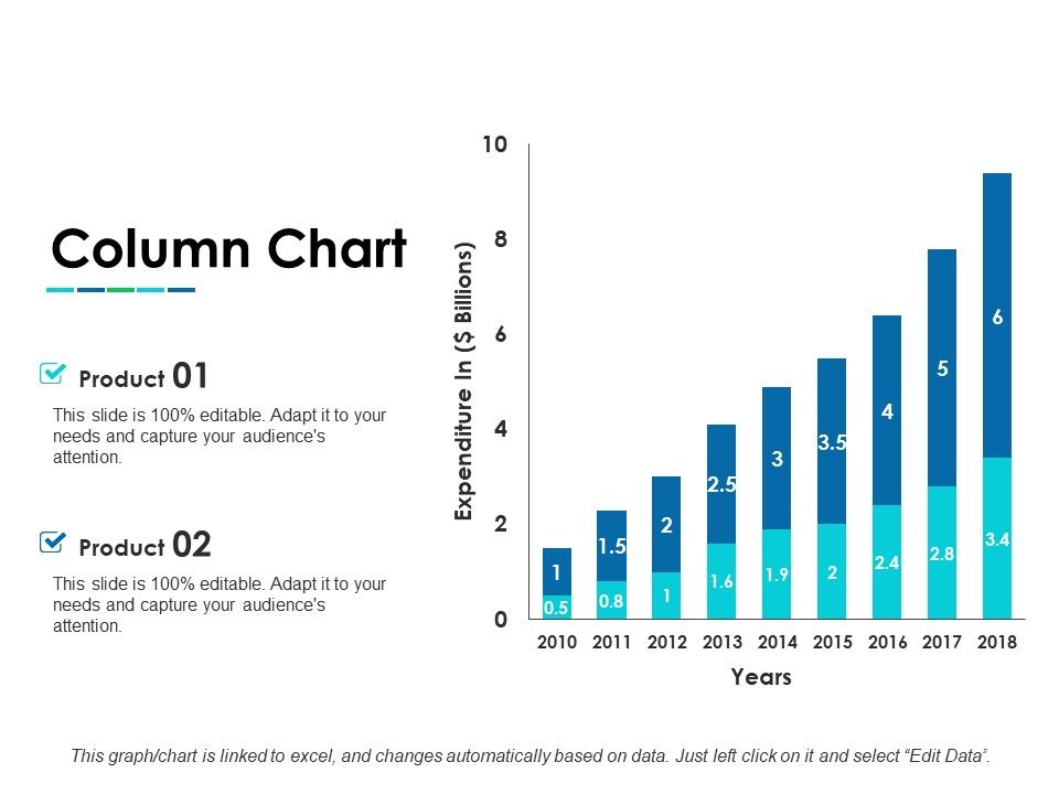 Column_Chart_Ppt_PowerPoint_Presentation_Gallery_Background_Images_Slide_1.jpg