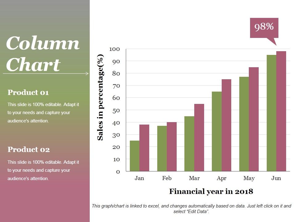 Column_Chart_Ppt_PowerPoint_Presentation_Gallery_Background_Slide_1.jpg