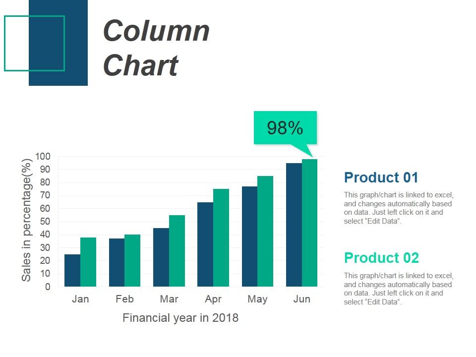 Column_Chart_Ppt_PowerPoint_Presentation_Gallery_Design_Inspiration_Slide_1.jpg