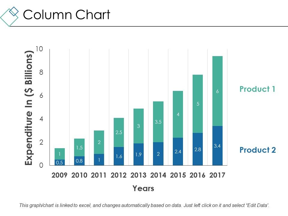 Column_Chart_Ppt_PowerPoint_Presentation_Gallery_Graphics_Example_Slide_1.jpg