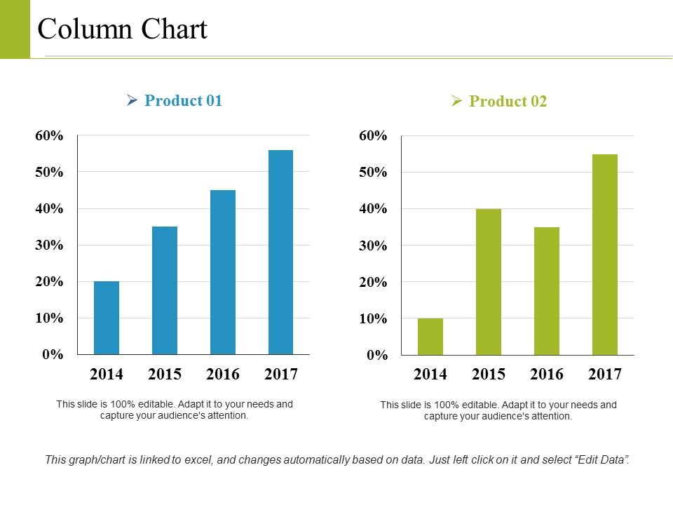 Column_Chart_Ppt_PowerPoint_Presentation_Gallery_Influencers_Slide_1.jpg
