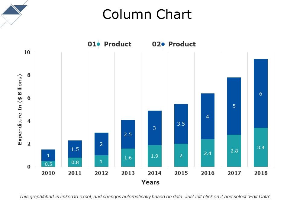 Column_Chart_Ppt_PowerPoint_Presentation_Gallery_Show_Slide_1.jpg
